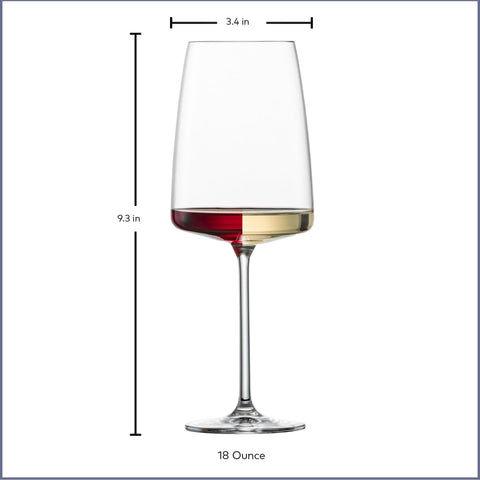 Zwiesel Glas Sensa inside dishwasher rack demonstrating easy-care durability