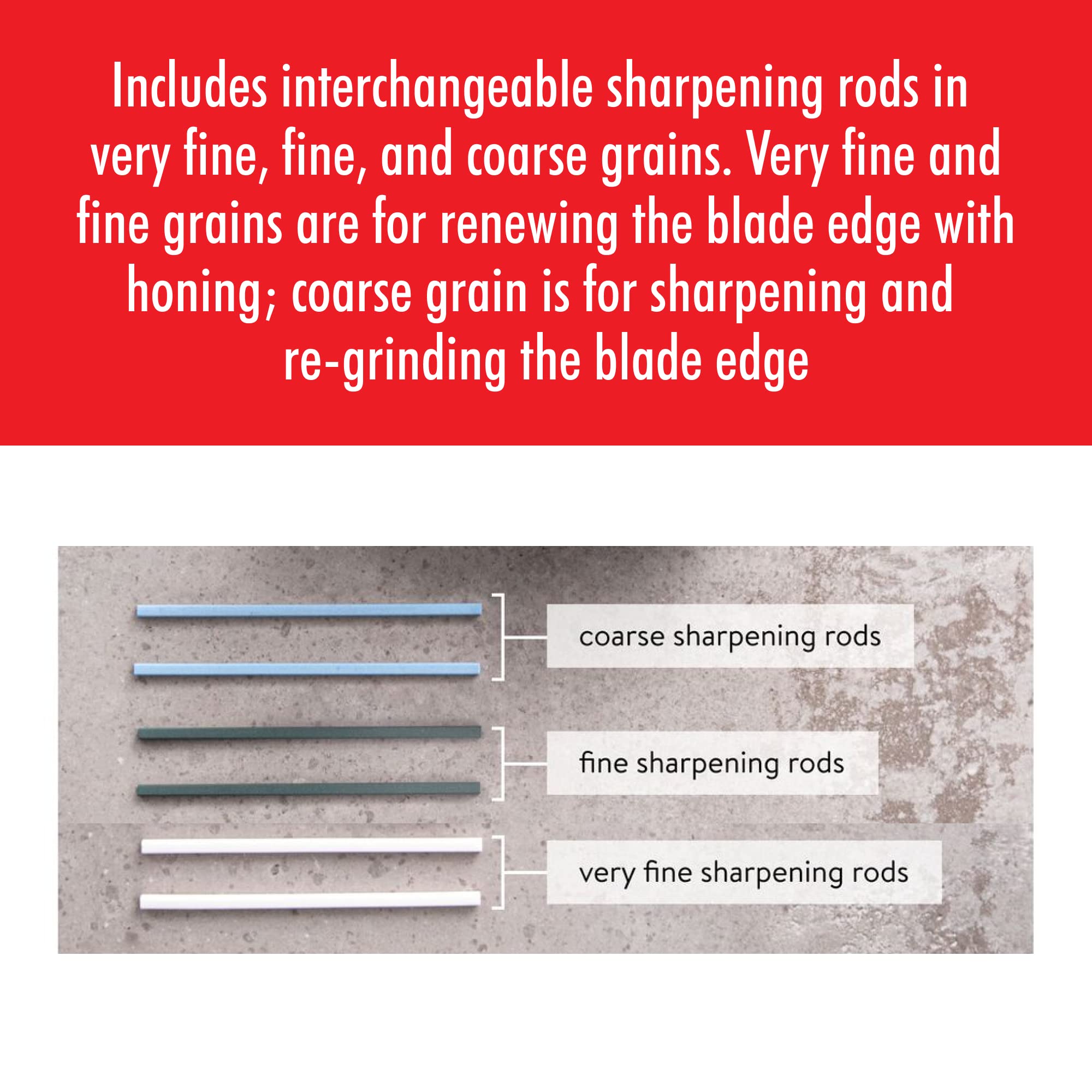 ZWILLING rotating ceramic rod illustration demonstrating long-lasting four-sided use