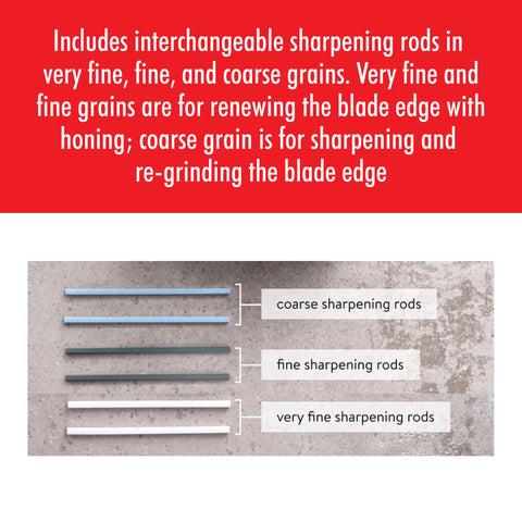 ZWILLING rotating ceramic rod illustration demonstrating long-lasting four-sided use