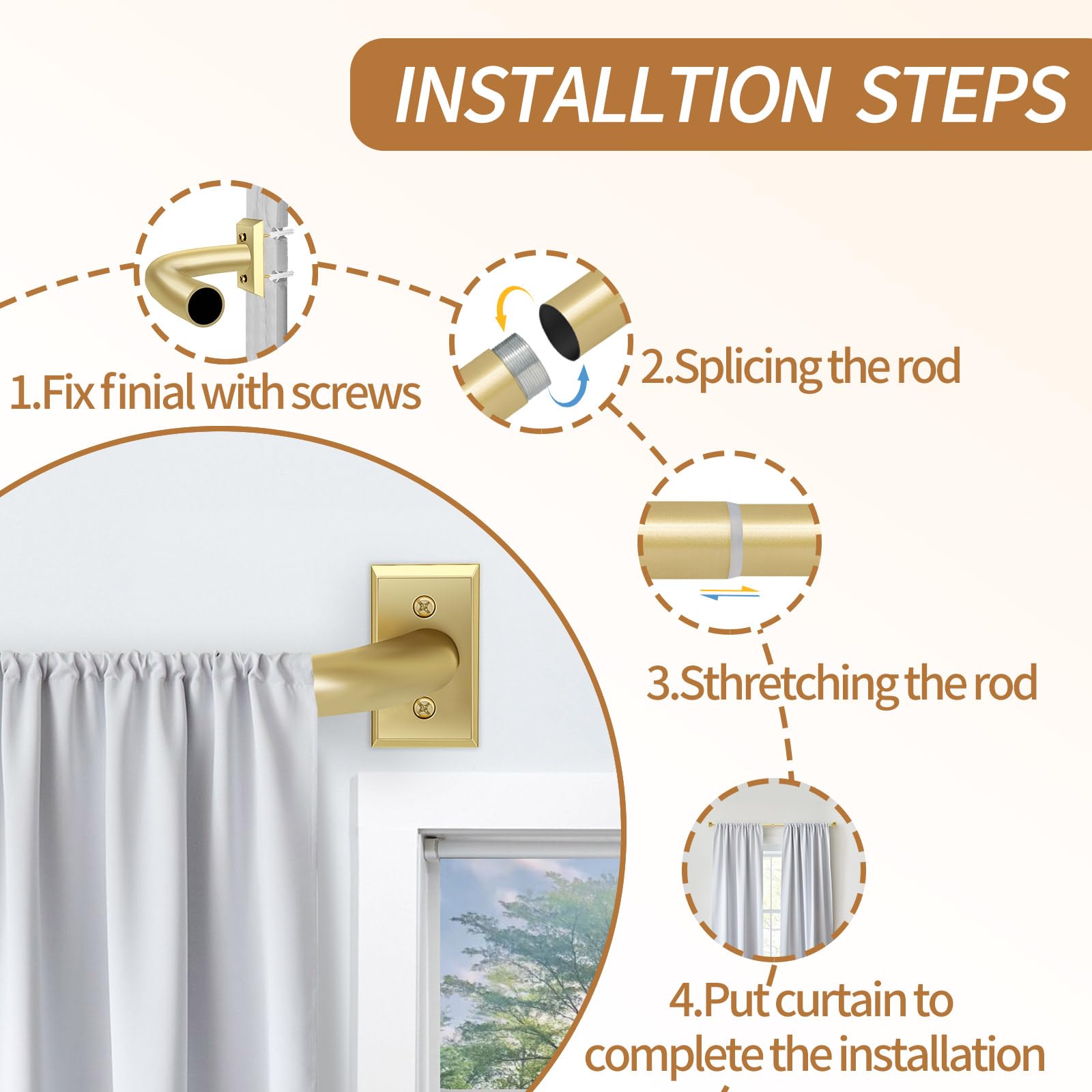 ZYRW packaging with included brackets screws anchors and installation card
