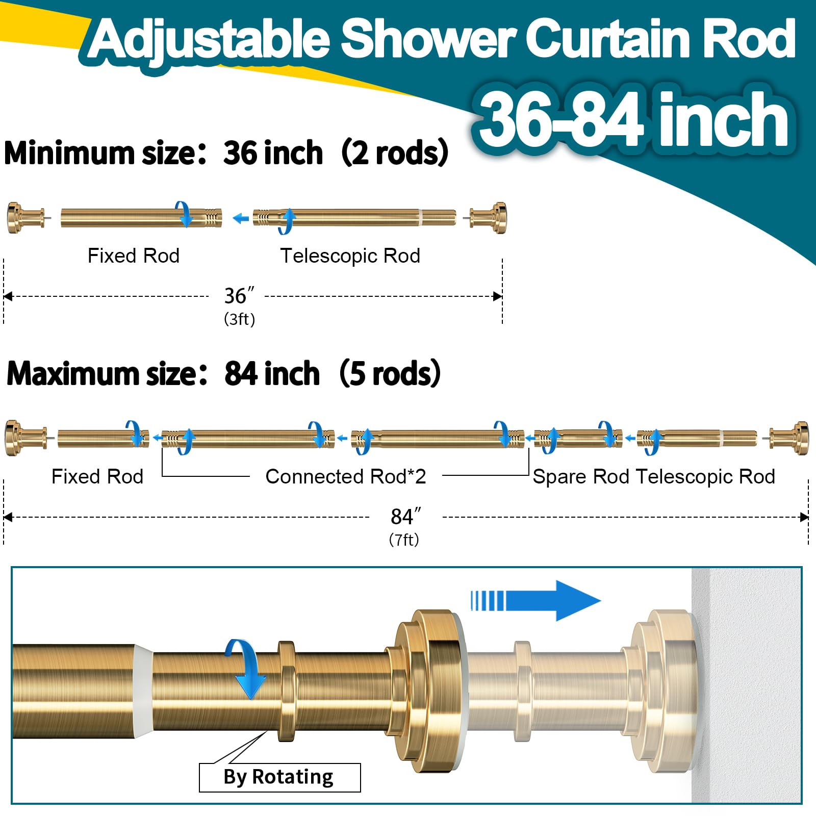 ZYRW rod mounted on covered patio benefit: outdoor-ready rust resistance
